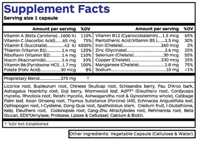 Immu Guard Supplement Facts panel