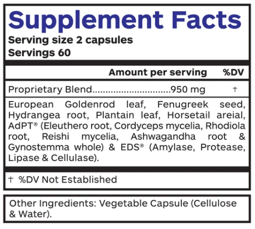 Kidney Support Supplement Facts panel