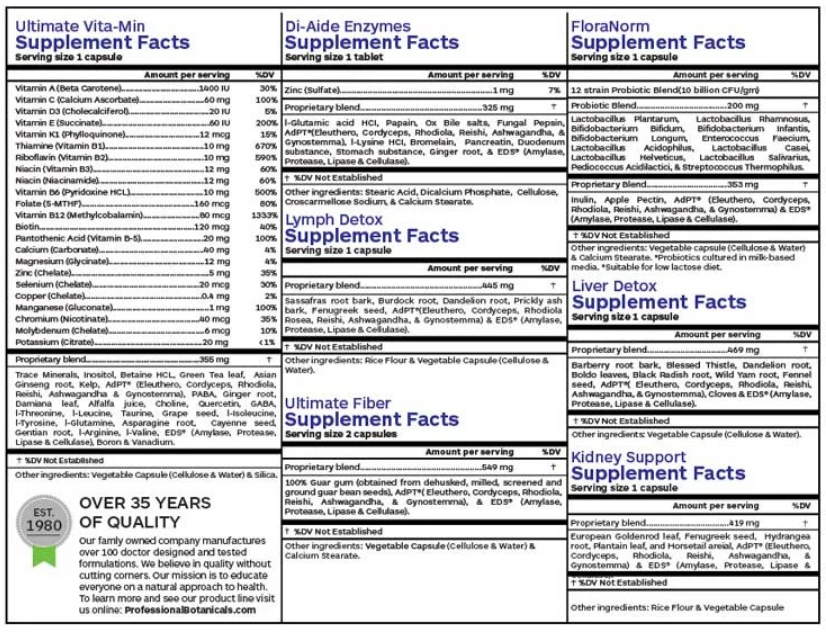 Prep Tonic Supplement Facts
